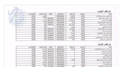 صورة وزارة الشؤون الإسلامية والتعليم الأصلي تنشر نتائج مسابقة المتون المحظرية