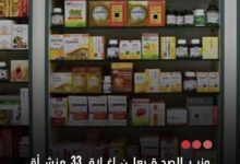 صورة وزير الصحه يعلن إغلاق 33 منشآة صيدلانية خلال حملات تفتيش شهر نوفمبر