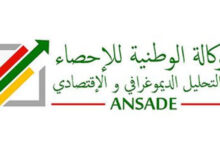 صورة الوكالة الوطنية الإحصاء ارتفاع مؤشري الاستهلاك بنسبة(0,8%) خلال شهر دجمبر الماضي