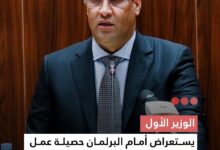 صورة الوزير الأول يستعرض أمام البرلمان حصيلة عمل الحكومة خلال العام المنصرم 2025 وآفاق عملها للعام الجديد 2026