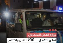 صورة وزارة العمل الاجتماعي تعلن التكفل ب2902 طفل واختتام المرحلة الثانية من حملة حماية الأطفال من مخاطر الشارع