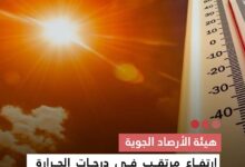 صورة هيئة الأرصاد الجوية ارتفاع مرتقب في درجات الحرارة اليوم على عموم التراب الوطني