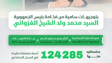 صورة توجيهات رئاسية برفع الدعم الاجتماعي وزيادة التحويلات النقدية بنسبة 27%للأسر الهشه