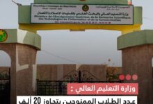 صورة وزارة التعليم العالي عدد الطلاب الممنوحين يتجاوز 20الف طالب لأول مرة في تاريخ البلاد ولم يتم قطع أي منحة خلال السنة الجارية